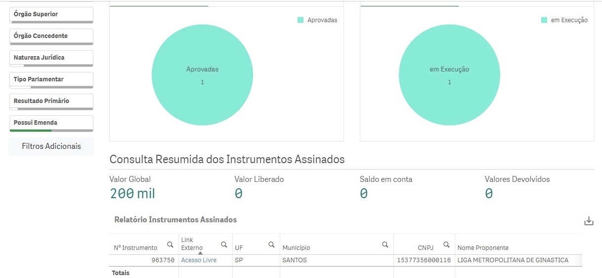 Aprovacao-projeto